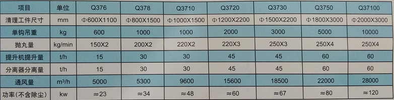 1585563625615669.png 吊鉤式參數(shù)表.png