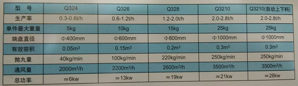 1603159695278745.png 履帶式參數(shù)表.png